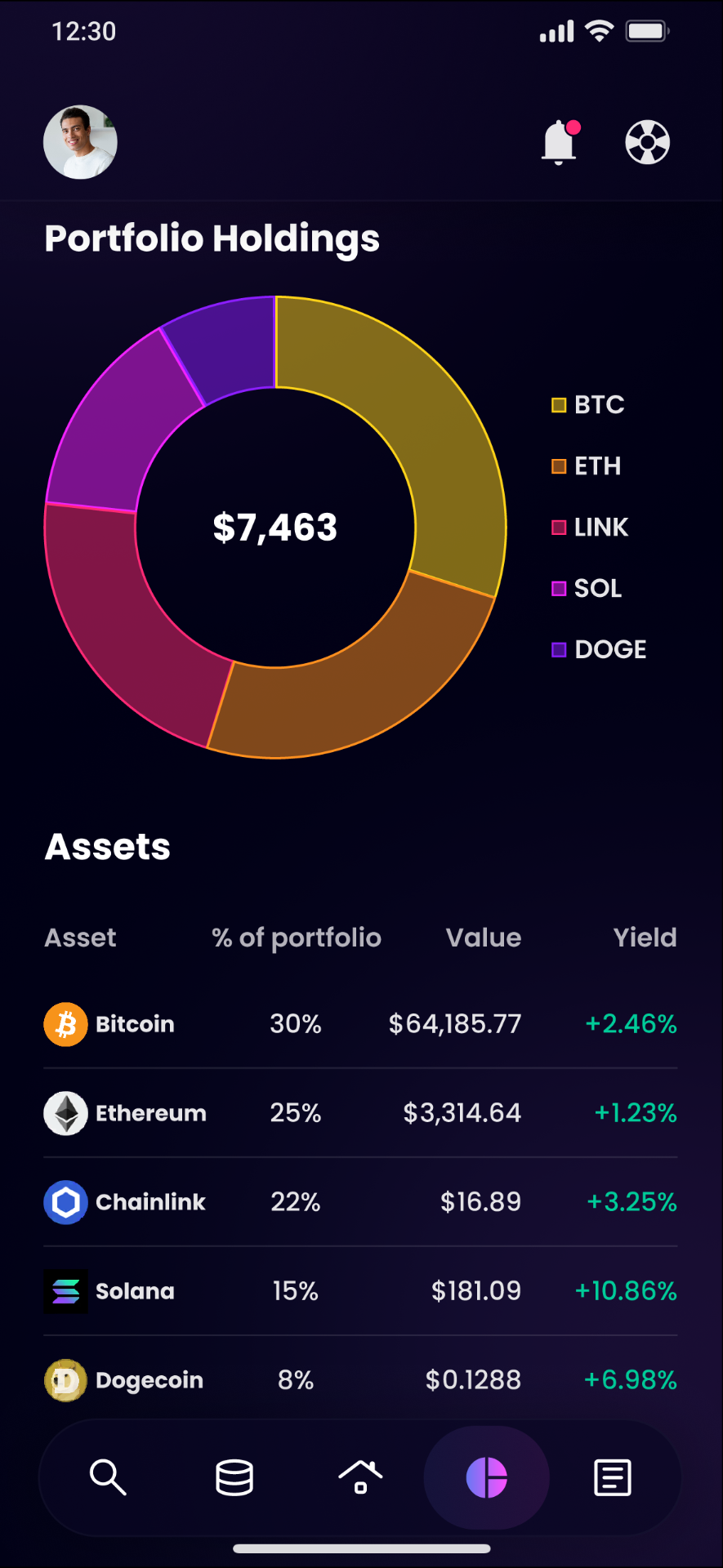 Synthwave mobile app portfolio screen displaying cryptocurrency holdings, asset allocation, and real-time market values for payroll-integrated digital assets